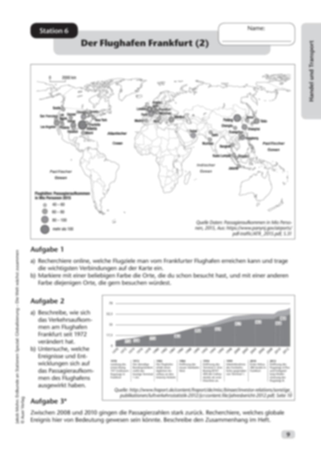 Globalisierung: Handel und Transport Preview 11